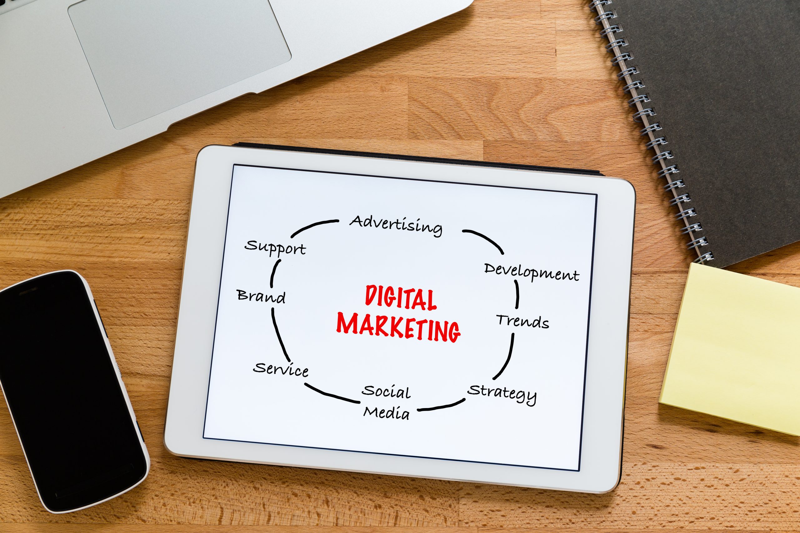 7 Big Reasons Your Small Business Needs a Digital Marketing Agency